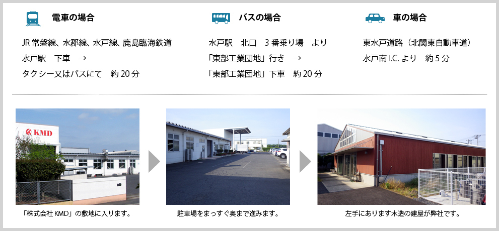 データお助け隊 アットシス会社案内