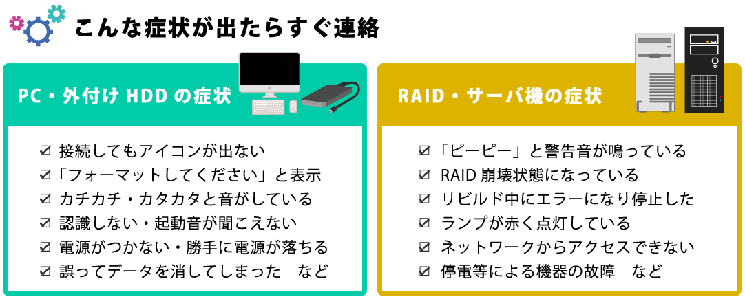こんな症状が出たらすぐ連絡!【PC・外付けHDDの症状】接続してもアイコンが出ない、「フォーマットしてください」と表示、カチカチ・カタカタと音がしている、認識しない・起動音が聞こえない、
電源がつかない・勝手に電源が落ちる、誤ってデータを消してしまった など【RAID・サーバ機の症状】「ピーピー」と警告音が鳴っている、RAID崩壊状態になっている、リビルド中にエラーになり停止した、ランプが赤く点灯している、ネットワークからアクセスできない、停電等による機器の故障 など