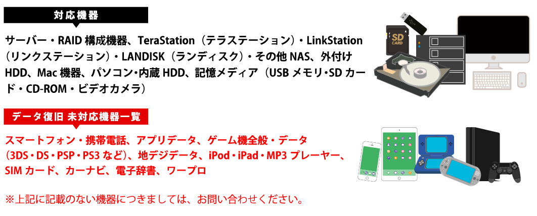 【対応機器】サーバー・RAID構成機器、TeraStation(テラステーション)・LinkStation(リンクステーション)・LANDISK(ランディスク)・その他NAS、外付けHDD、Mac機器、パソコン・内蔵HDD、記憶メディア(USBメモリ・SDカード・CD-ROM・ビデオカメラ)