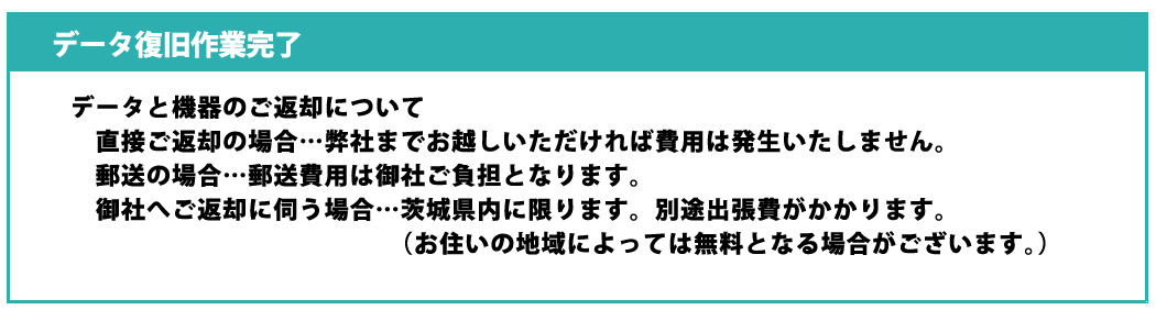 �f�[�^������Ɗ���